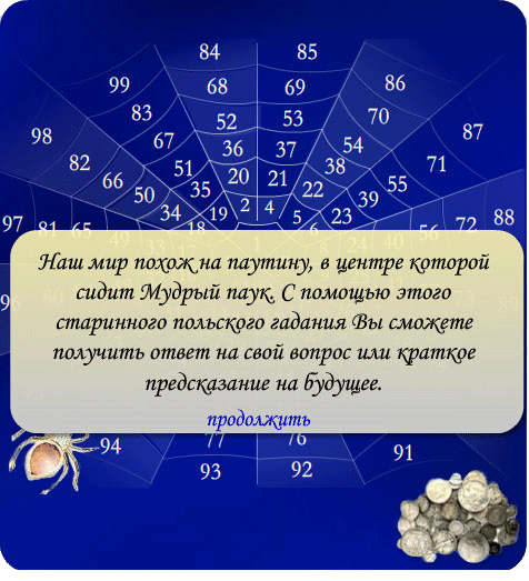 Гадание Паутина Будущего